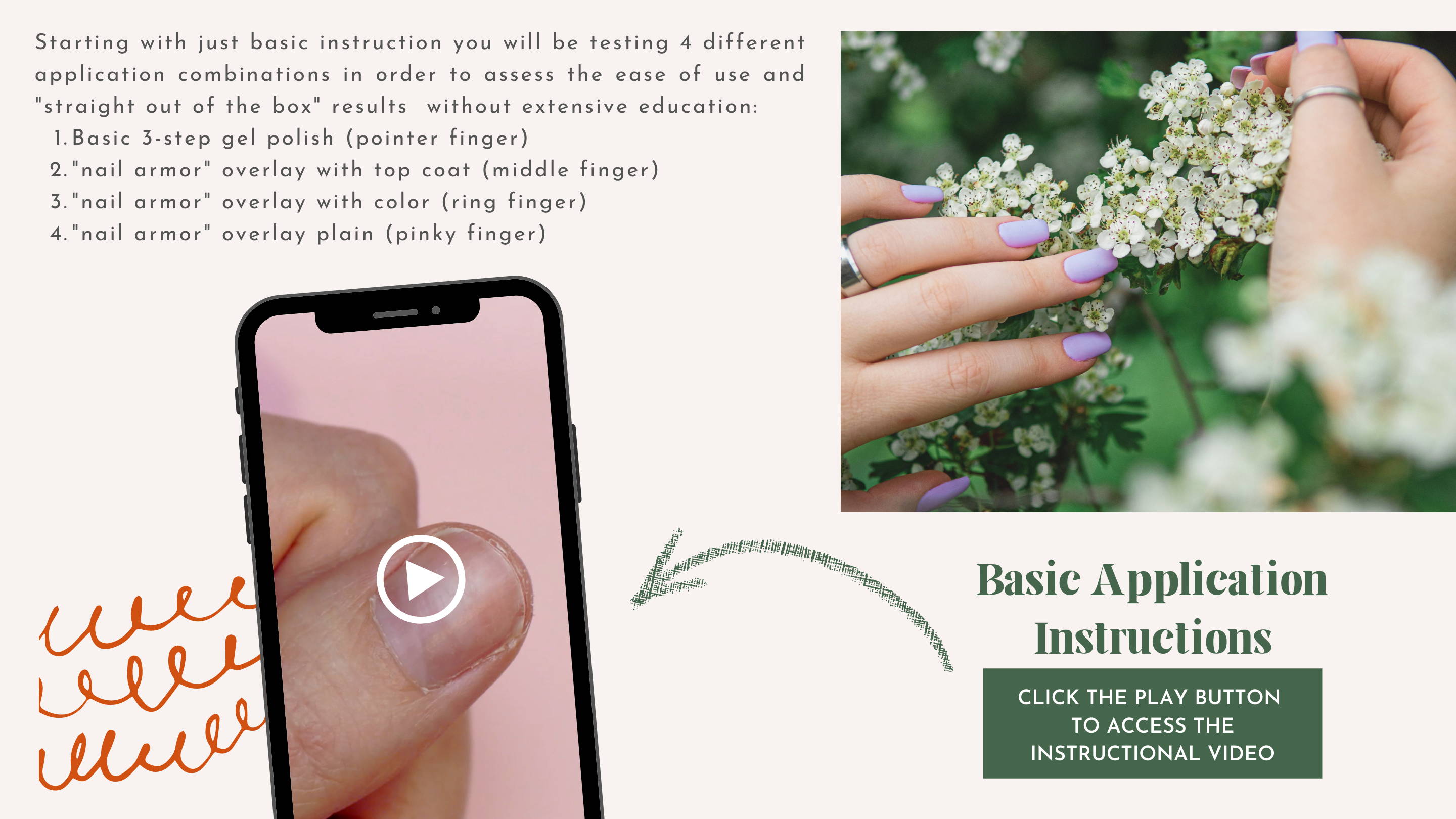 The Nail Hub @ Home Product Test